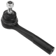 Sticky Image