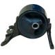 Sticky Image