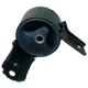 Sticky Image